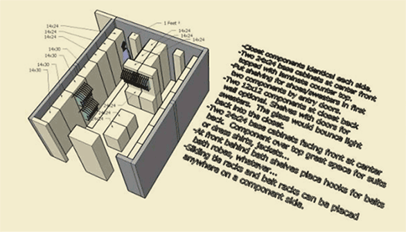 Closet Design