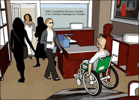 Accessible Counter Image